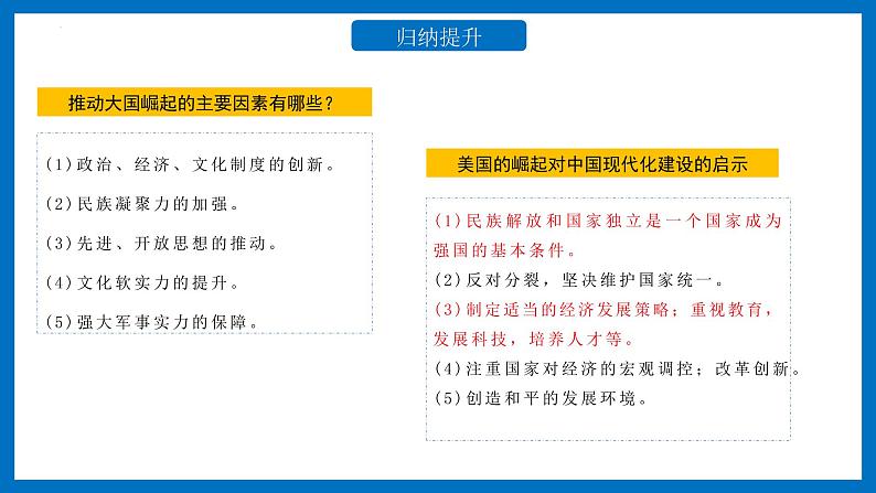 中考历史二轮复习长效热点专题课件--专题08  大国发展史及重要大国关系07