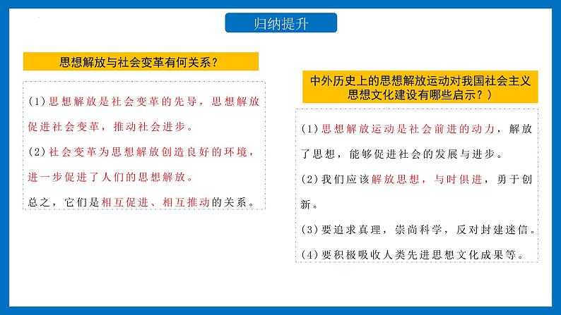 中考历史二轮复习长效热点专题课件--专题11  中外思想解放运动和民主法治建设第8页