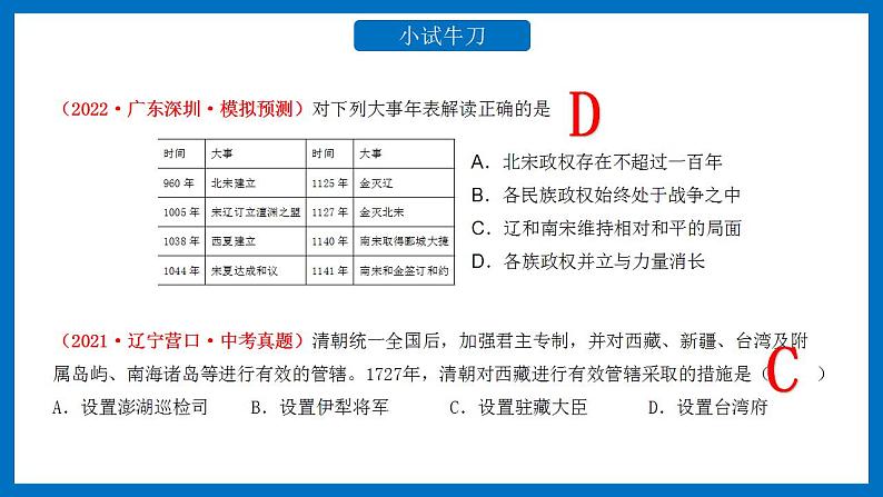 中考历史二轮复习长效热点专题课件--专题14  2022年周年大事07