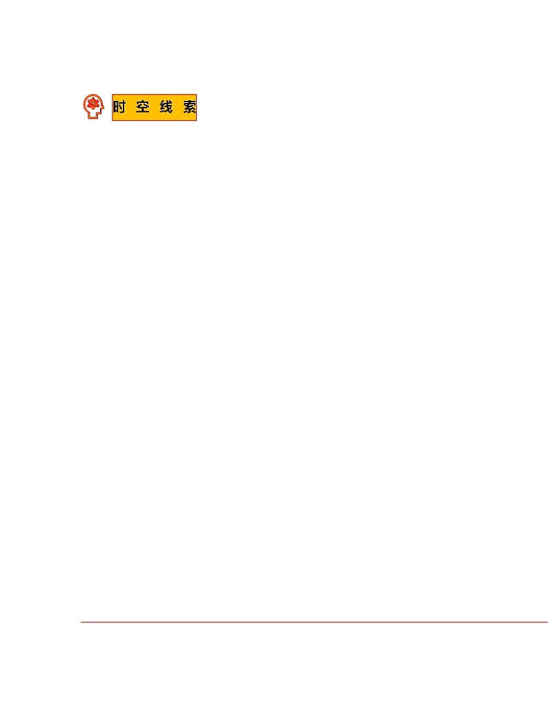 专题04  资本主义制度的初步确立（解析版）-备战九年级历史上学期期末考试真题汇编（部编版）第2页