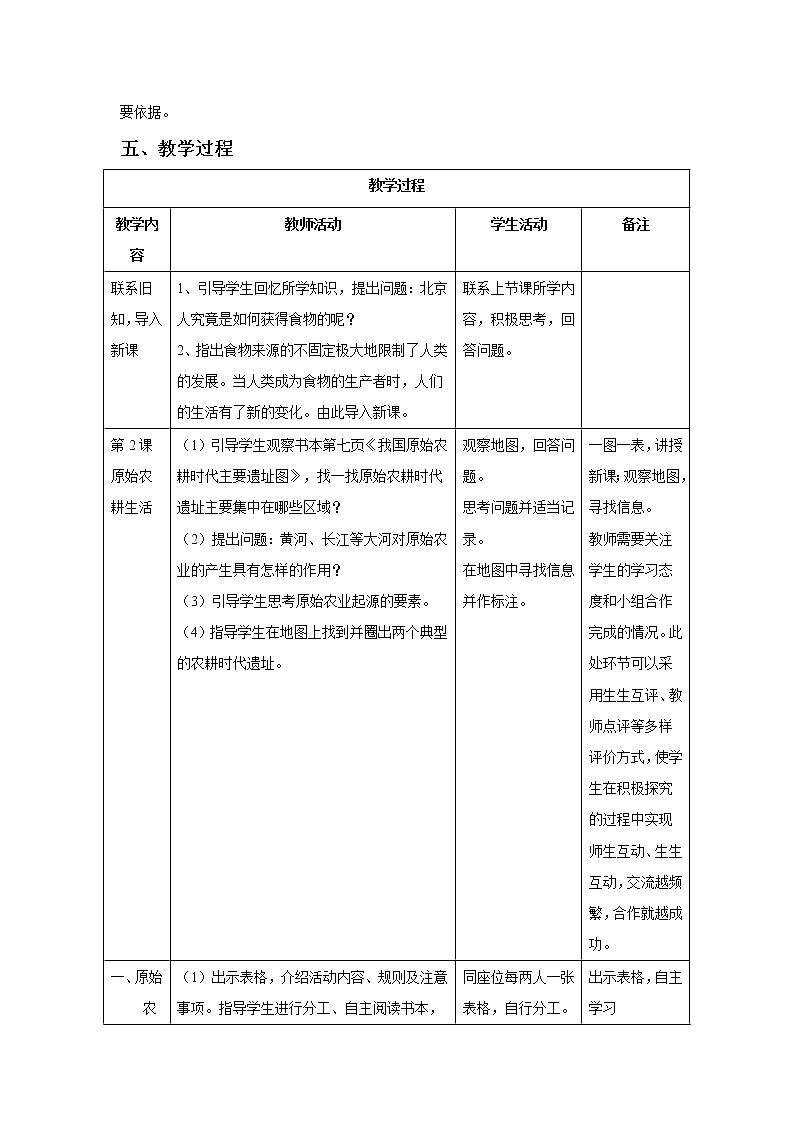 部编版七年级历史上册第2课  原始农耕生活 课件（含视频）+教案+素材+背记要点清单+同步分层作业含解析卷02