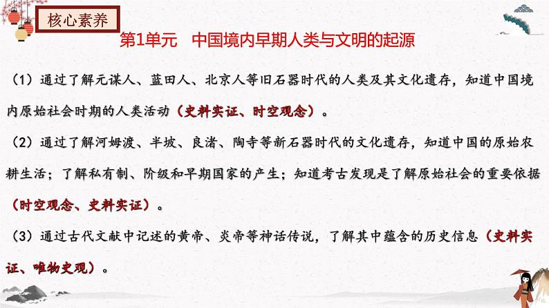 第一单元史前时期：中国境内人类的活动与文明的起源 单元复习课件 七年级历史上册 （部编版）第6页