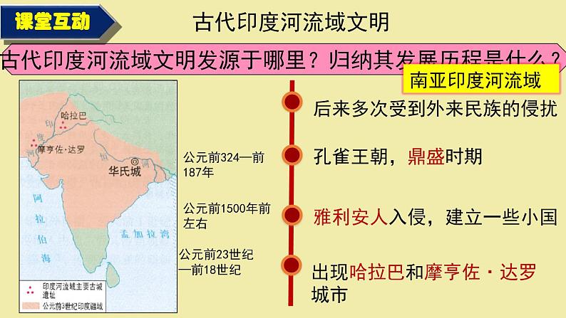 第3课 古代印度（课件 视频）-九年级历史上册同步备课精品（课件 背诵清单）06