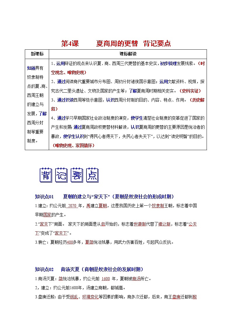 第4课 夏商周的更替 背记要点清单第1页