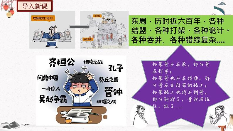 部编版七年级历史上册第6课  动荡的春秋时期 课件（含视频）+教案+素材+背记要点清单+同步分层作业含解析卷02