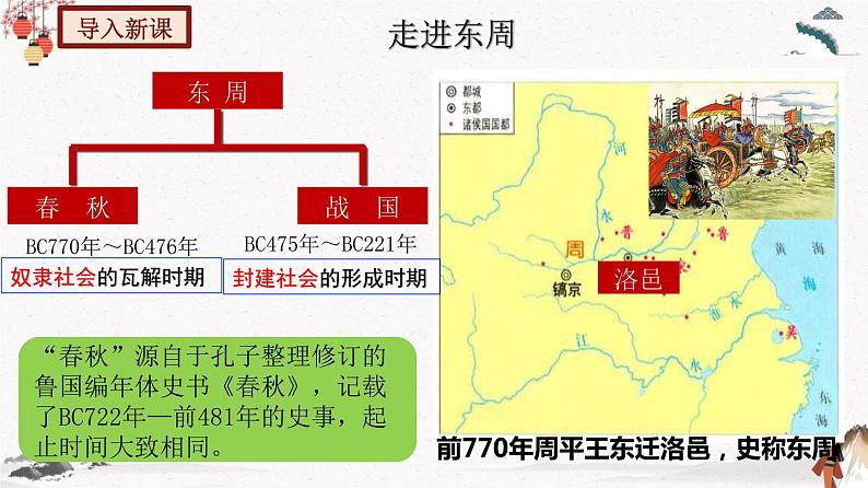 部编版七年级历史上册第6课  动荡的春秋时期 课件（含视频）+教案+素材+背记要点清单+同步分层作业含解析卷03