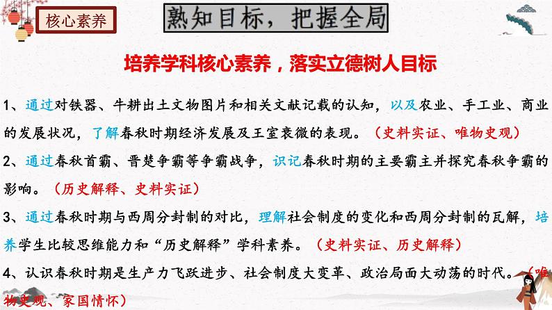 部编版七年级历史上册第6课  动荡的春秋时期 课件（含视频）+教案+素材+背记要点清单+同步分层作业含解析卷06