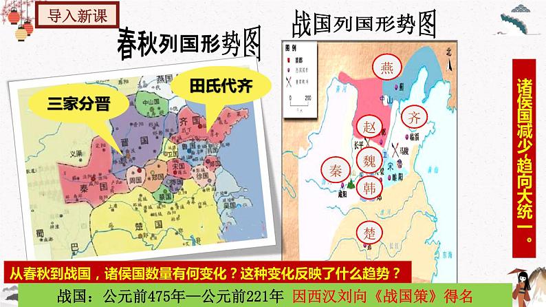 部编版七年级历史上册第7课  战国时期的社会变化 课件（含视频）+教案+素材+背记要点清单+同步分层作业含解析卷02