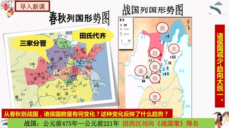 部编版七年级历史上册第7课  战国时期的社会变化 课件（含视频）+教案+素材+背记要点清单+同步分层作业含解析卷02