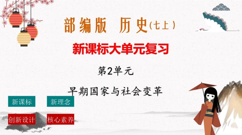 部编版七年级历史上册第二单元夏商周时期：早期国家与社会变革  单元复习 课件+单元试卷含解析卷01