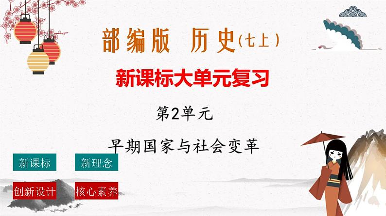 第二单元夏商周时期：早期国家与社会变革 单元复习课件 七年级历史上册（部编版）第1页