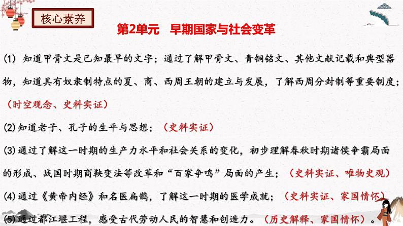 第二单元夏商周时期：早期国家与社会变革 单元复习课件 七年级历史上册（部编版）第4页