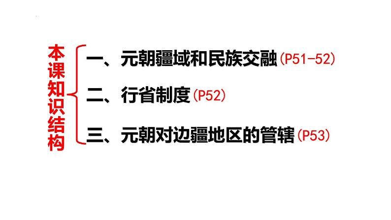 2.11元朝的统治课件06