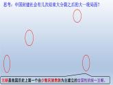 2.11元朝的统治课件