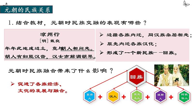 2.11元朝的统治课件第6页