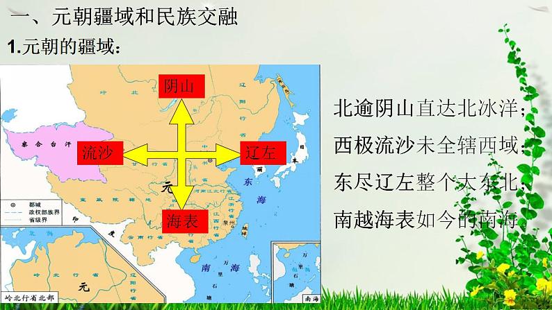 第11课 元朝的统治课件PPT第3页