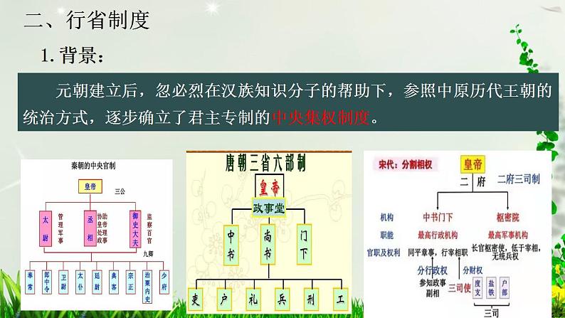 第11课 元朝的统治课件PPT第7页