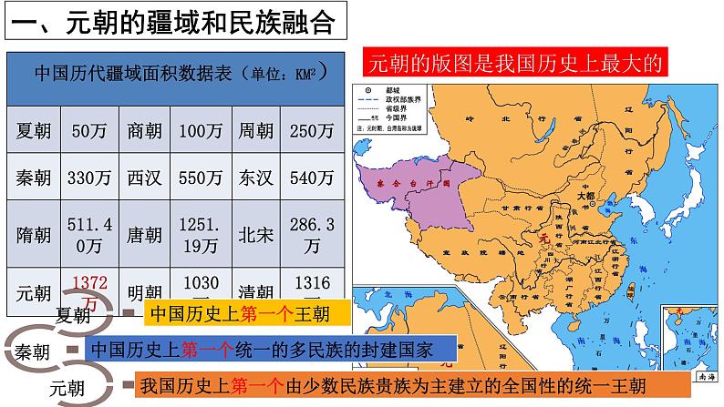 第11课 元朝的统治课件06