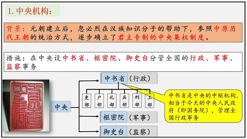 第11课元朝的统治课件PPT第8页