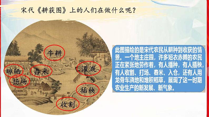 第二单元第九节宋代经济的发展课件  部编版七年级历史下学期第3页