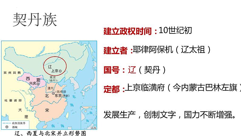 第二单元第七节辽、西夏与北宋的并立  课件  部编版七年级历史下册第5页