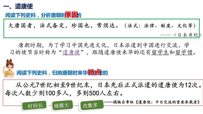 第一单元第四节唐朝的中外文化交流  课件  部编版七年级历史下册第3页