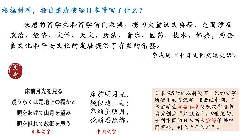 第一单元第四节唐朝的中外文化交流  课件  部编版七年级历史下册第4页