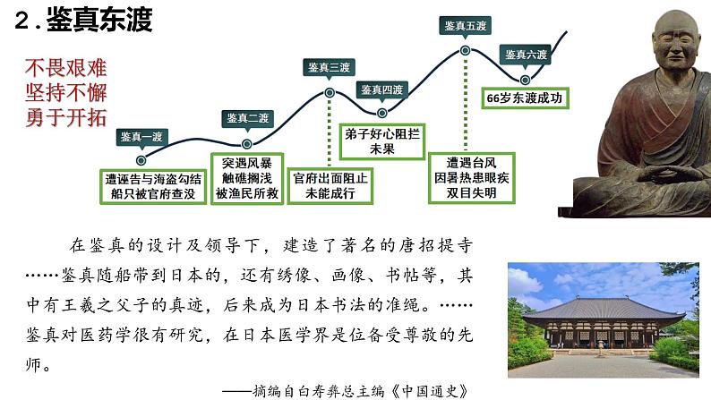 第一单元第四节唐朝的中外文化交流  课件  部编版七年级历史下册第7页