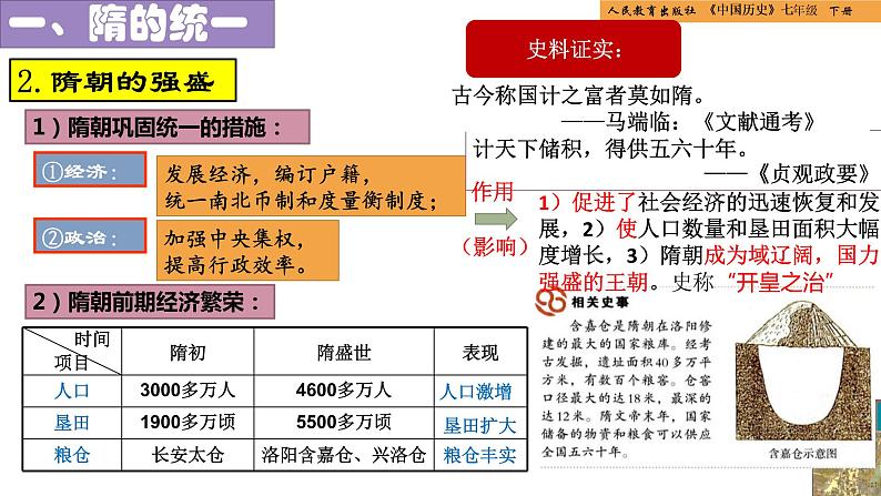 第一单元第一节隋朝的统一与灭亡  课件 部编版七年级历史下册第6页