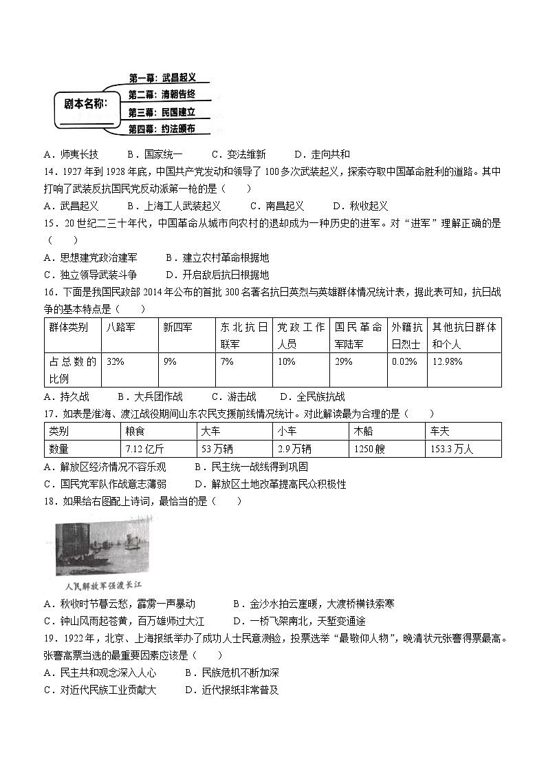 2023年辽宁省朝阳市初中学业水平适应考试历史试题（含答案）03