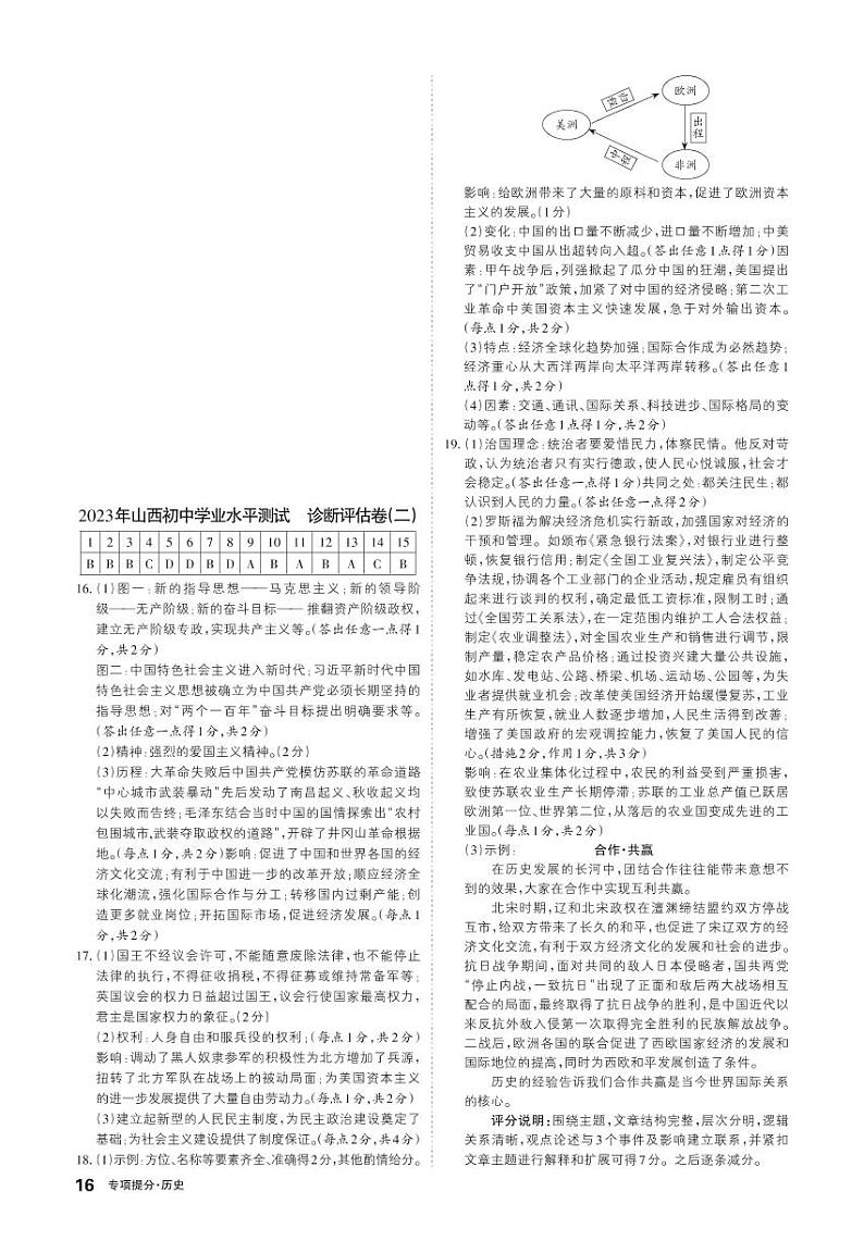 （历史）答案第1页