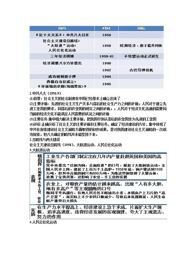 2023年九年级历史中考历史专题整合中国特色社会主义建设道路03