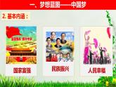 第11课为实现中国梦而努力奋斗（课件+视频）