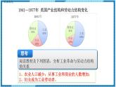 部编九下历史第6课工业化国家的社会变化课件