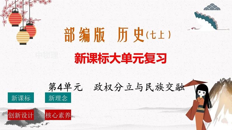 部编版七年级历史上册第四单元  三国两晋南北朝时期：政权分立与民族交融  单元复习 课件+单元试卷含解析卷01