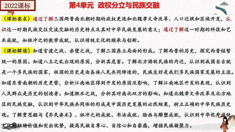 部编版七年级历史上册第四单元  三国两晋南北朝时期：政权分立与民族交融  单元复习 课件+单元试卷含解析卷04