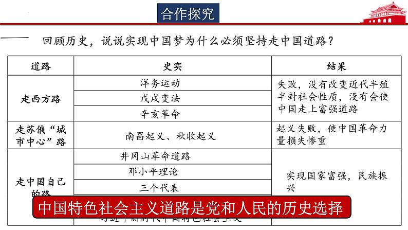 第11课  为实现中国梦而努力奋斗-【实践课堂】2022-2023学年八年级历史下册核心素养培养与提升课件（部编版）第6页