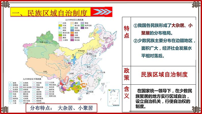 第12课民族大团结（课件）03