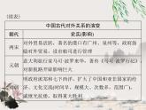 2023年初中历史学业考试指导3中国对外关系课件
