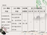 2023年初中历史学业考试指导第一部分（一）史前时期：中国境内早期人类与文明的起源课件