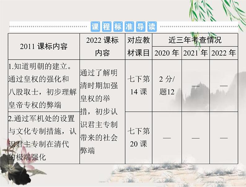 2023年初中历史学业考试指导第一部分（七）明清时期：统一多民族国家的巩固与发展课件02