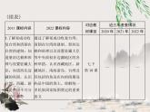 2023年初中历史学业考试指导第一部分（七）明清时期：统一多民族国家的巩固与发展课件