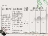 2023年初中历史学业考试指导第二部分（二）近代化的早期探索与民族危机的加剧课件