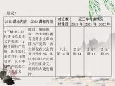 2023年初中历史学业考试指导第二部分（四）新民主主义革命的开始课件