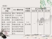 2023年初中历史学业考试指导第二部分（五）从国共合作到国共对立课件