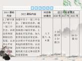 2023年初中历史学业考试指导第三部分（三）中国特色社会主义道路课件