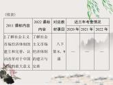 2023年初中历史学业考试指导第三部分（三）中国特色社会主义道路课件