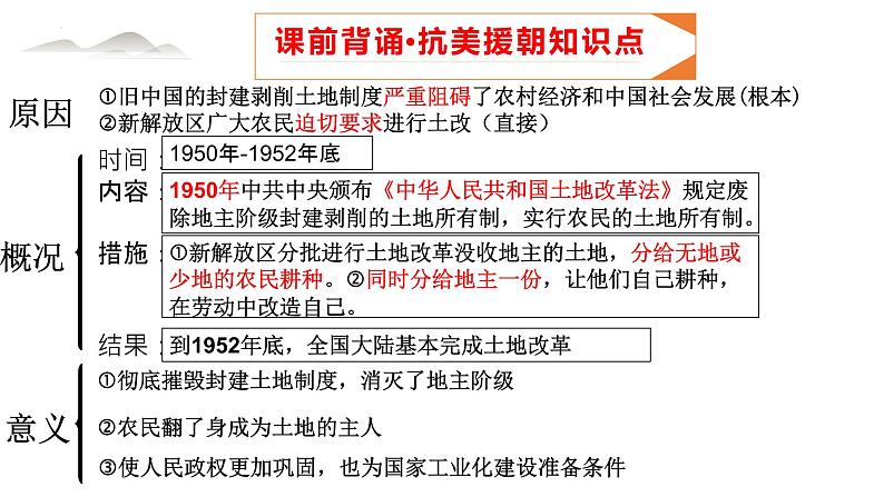 第4课 新中国工业化的起步和人民代表大会制度的确立-【易备课】2022-2023学年八年级历史下册探究性教学课件（部编版）第1页