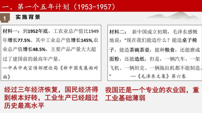 人教部编版历史八年级下第4课 新中国工业化的起步和人民代表大会制度的确立课件+视频04