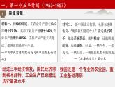 人教部编版历史八年级下第4课 新中国工业化的起步和人民代表大会制度的确立课件+视频
